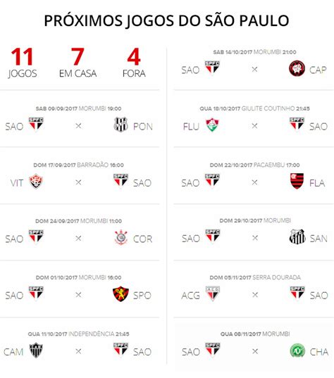 proximo jogos do spfc